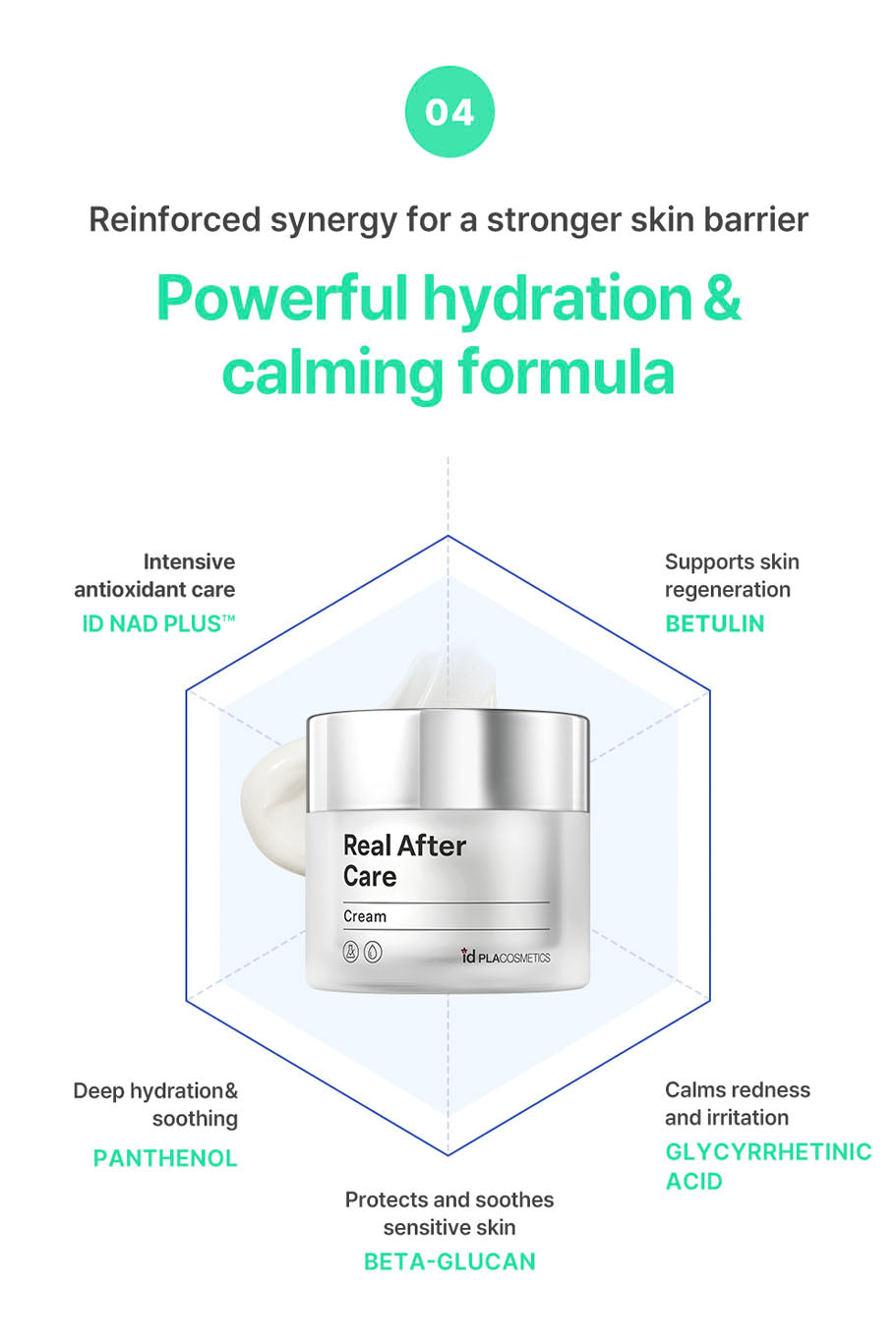 idPlacosmetics Creama Viso Real After Care | Anti-rughe