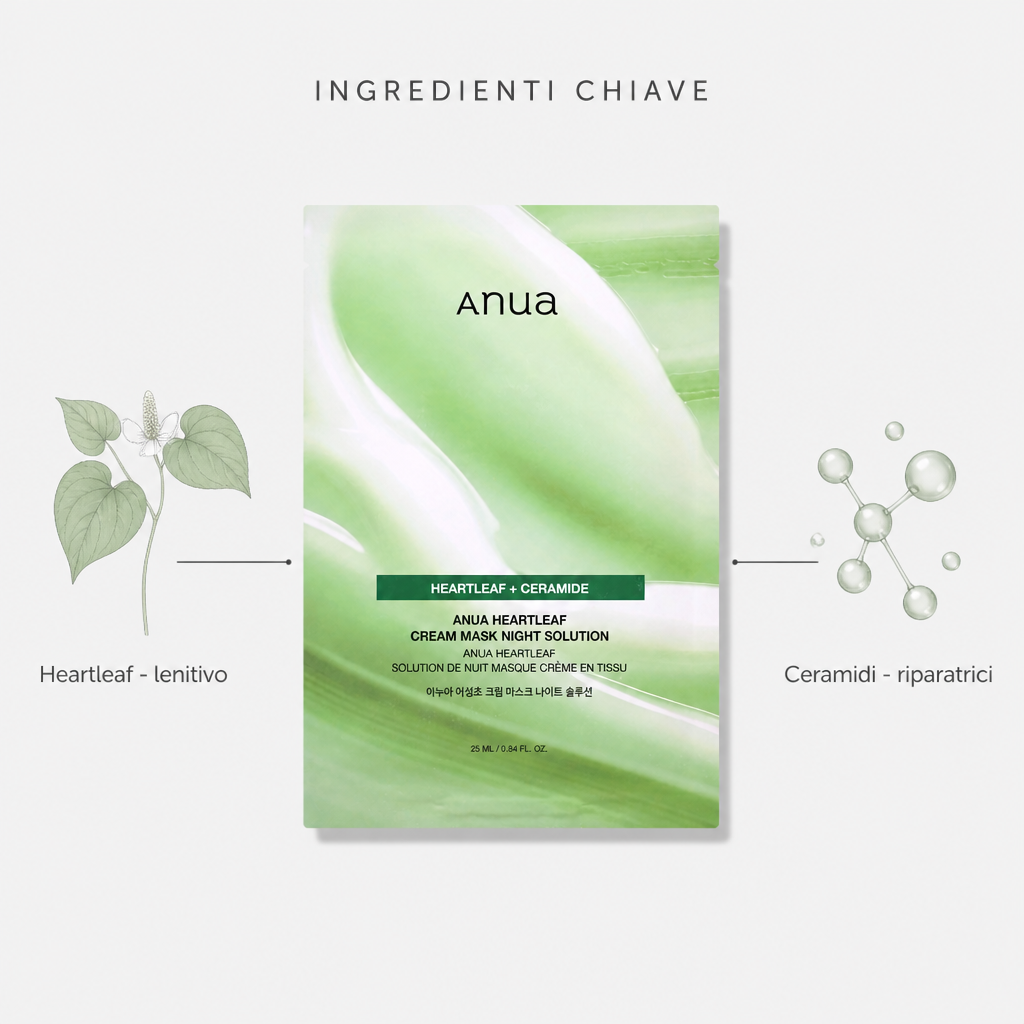 Anua Heartleaf Mask Night Solution – Maschera Viso Notte 10 pz